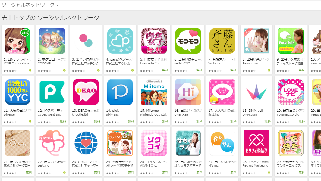 Google Play売上ランキング（ソーシャルネットワークカテゴリー）(3/21)　肉食女子がトップ5入り