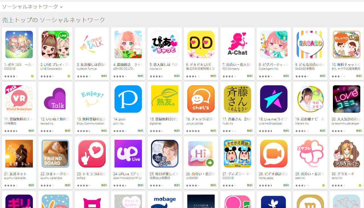 Google Play売上ランキング（ソーシャルネットワークカテゴリー）(5/8)　ピグパーティが8位に上昇