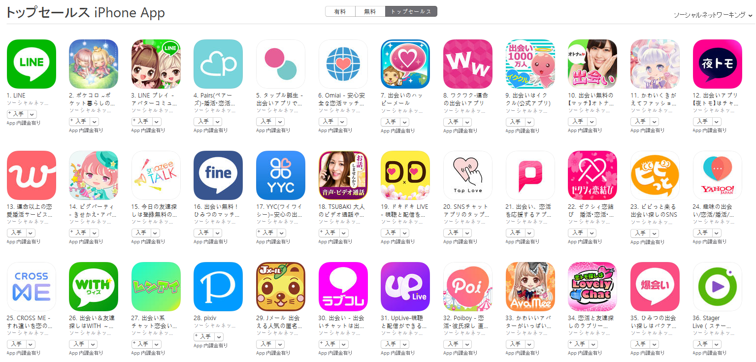 App Store（ソーシャルネットワーキング トップセールスランキング）(5/1)　ポケコロが再び2位に上昇