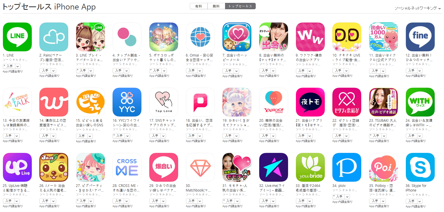 App Store（ソーシャルネットワーキング トップセールスランキング）(5/15)　LINE PLAYが3位に再浮上
