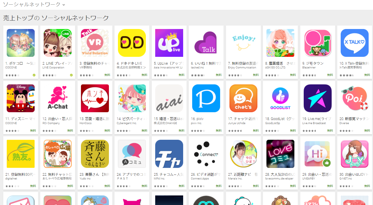 Google Play売上ランキング（ソーシャルネットワークカテゴリー）(7/31)　UPLiveが5位にランクイン