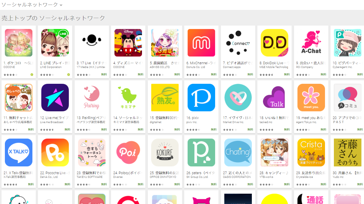 Google Play売上ランキング（ソーシャルネットワークカテゴリー）(3/26)　ピグパーティがトップ10入り