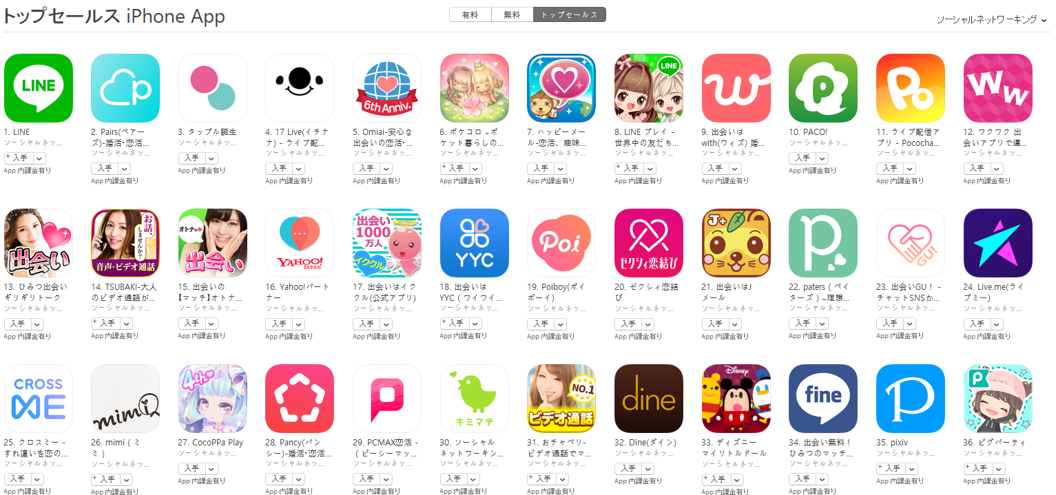App Store（ソーシャルネットワーキング トップセールスランキング）(3/12)　17 LIVEが上昇