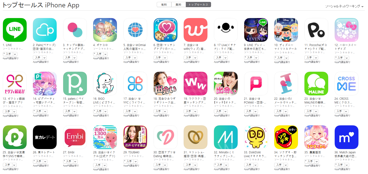 App Store（ソーシャルネットワーキング トップセールスランキング）(6/24)　ディズニー マイリトルドールが10位に上昇