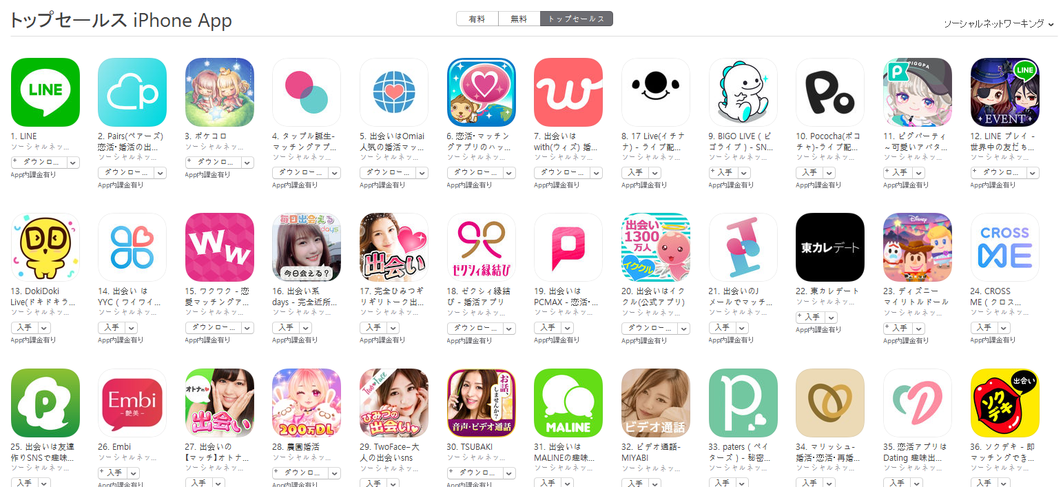 App Store（ソーシャルネットワーキング トップセールスランキング）(7/15)　BIGO LIVEが9位に上昇