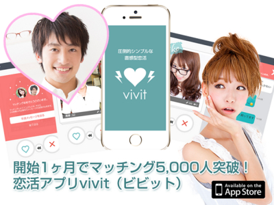 iPhone用恋活アプリvivit（ビビット）が開始1ヶ月で2,500組、5,000人のマッチング突破