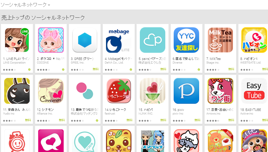Google Play週次ランキング(12/8)　MilkTea、斉藤さんが勢いを伸ばす