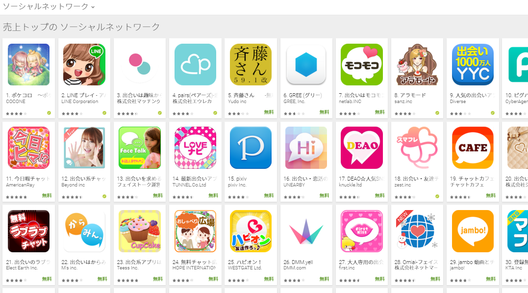 Google Play売上ランキング（ソーシャルネットワークカテゴリー）(2/15)　YYCが再びトップ10入り