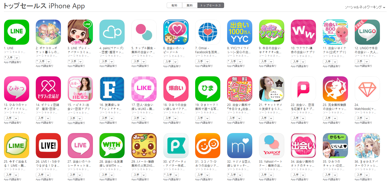 App Store（ソーシャルネットワーキング トップセールスランキング）(8/15)　ポケコロが2位に上昇