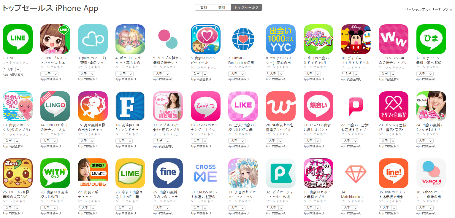 App Store（ソーシャルネットワーキング トップセールスランキング）(9/12)　LINE PLAYが再び2位に上昇