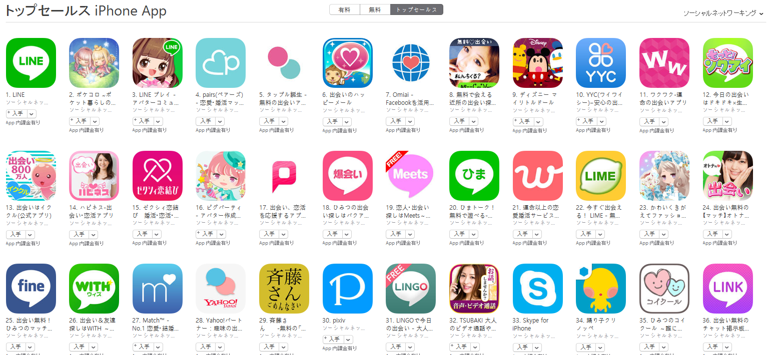 App Store（ソーシャルネットワーキング トップセールスランキング）(10/3)　ディズニー マイリトルドールが再び急上昇