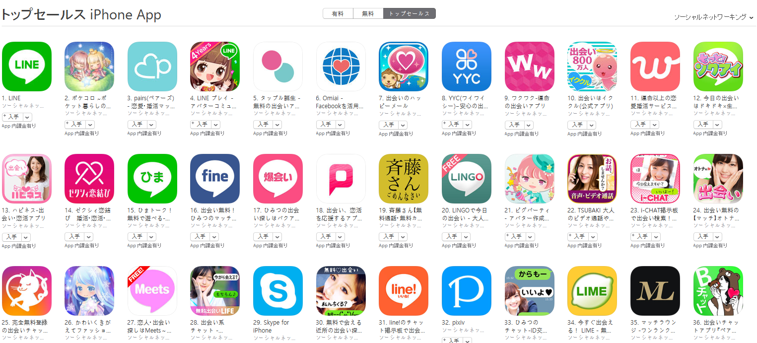 App Store（ソーシャルネットワーキング トップセールスランキング）(11/14)　with(ウィズ) が上昇