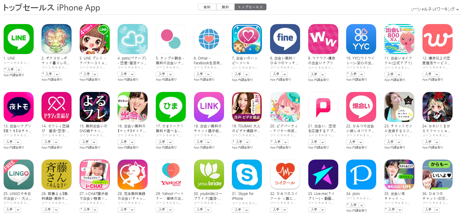 App Store（ソーシャルネットワーキング トップセールスランキング）(12/19)　ポケコロが再び2位に上昇