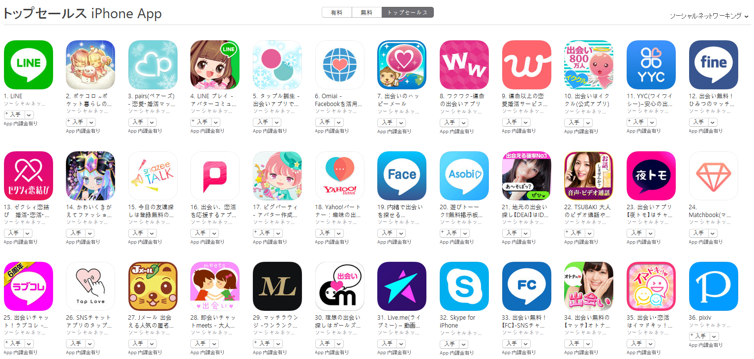 App Store（ソーシャルネットワーキング トップセールスランキング）(2/27)　ｙｙｃが再び上昇