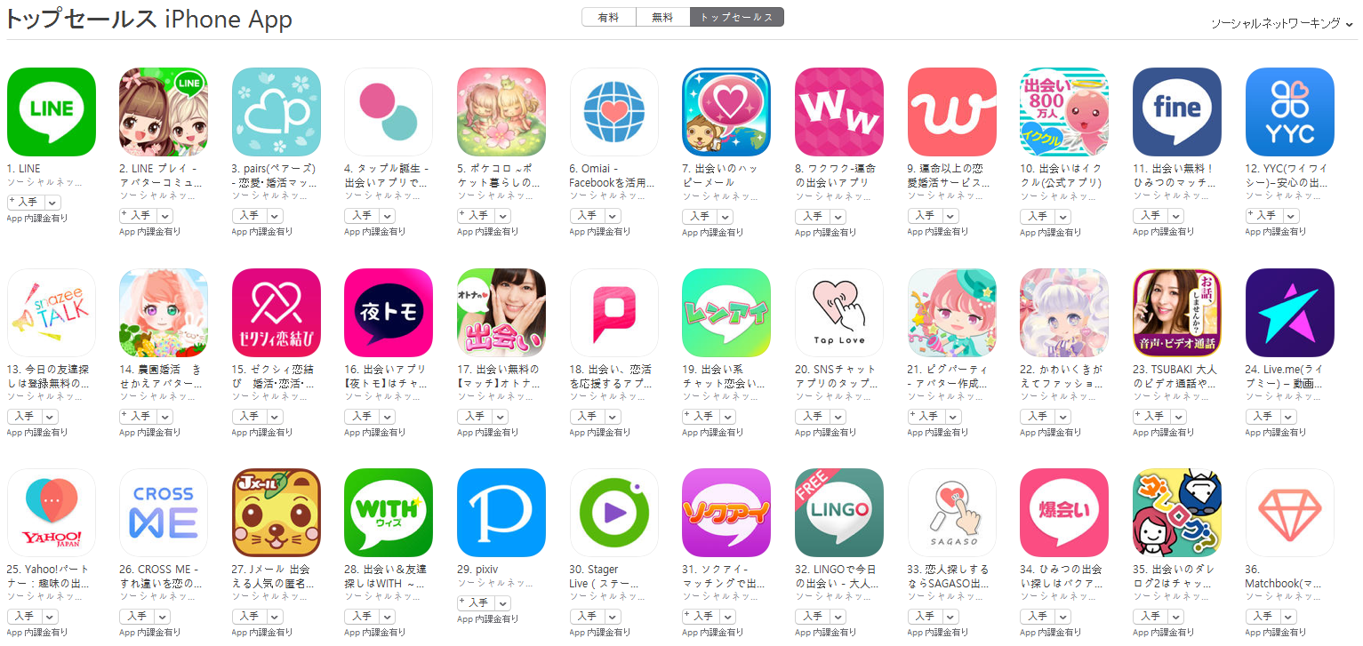 App Store（ソーシャルネットワーキング トップセールスランキング）(3/13)　LINE PLAYが2位に上昇