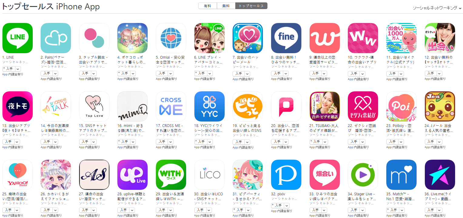 App Store（ソーシャルネットワーキング トップセールスランキング）(6/12)　with(ウィズ)が再びトップ10にランクイン