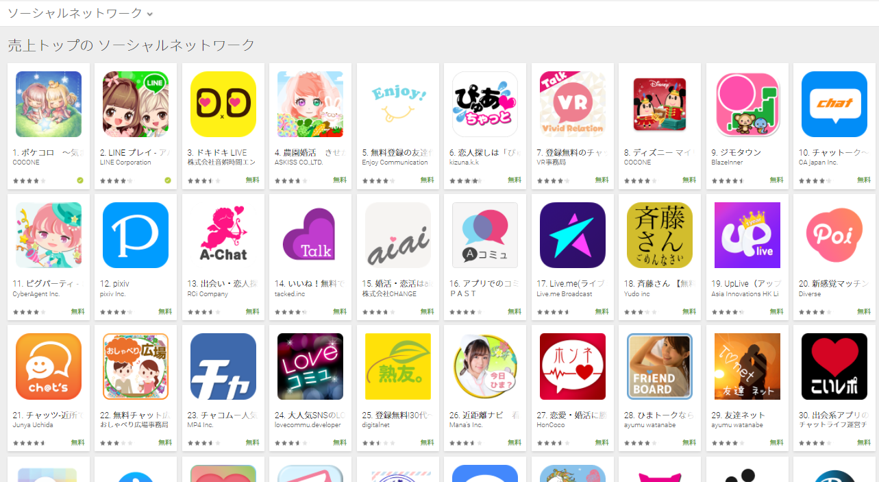 Google Play売上ランキング（ソーシャルネットワークカテゴリー）(7/10)　Enjoyが5位に上昇