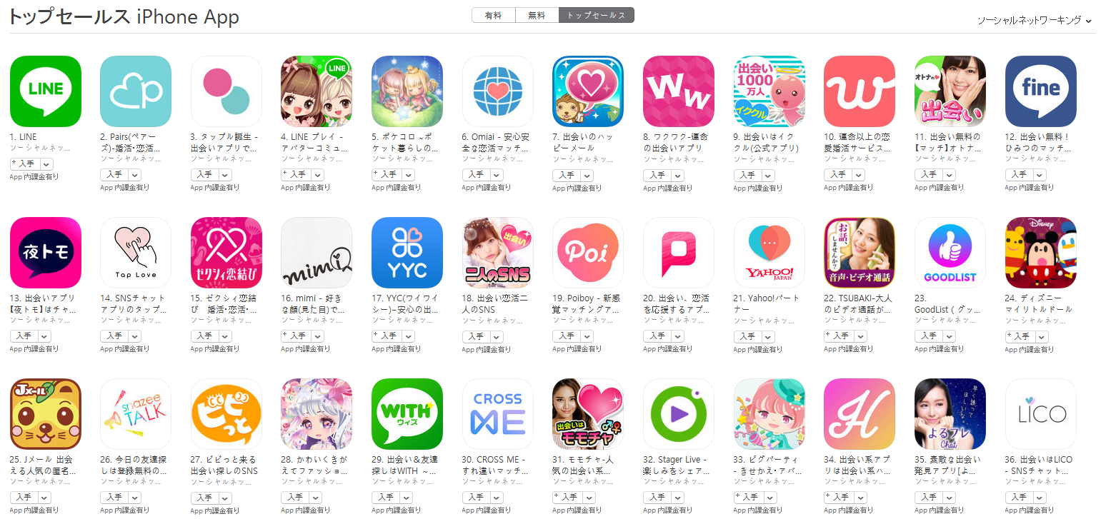 App Store（ソーシャルネットワーキング トップセールスランキング）(7/17)　LINE PLAYが上昇