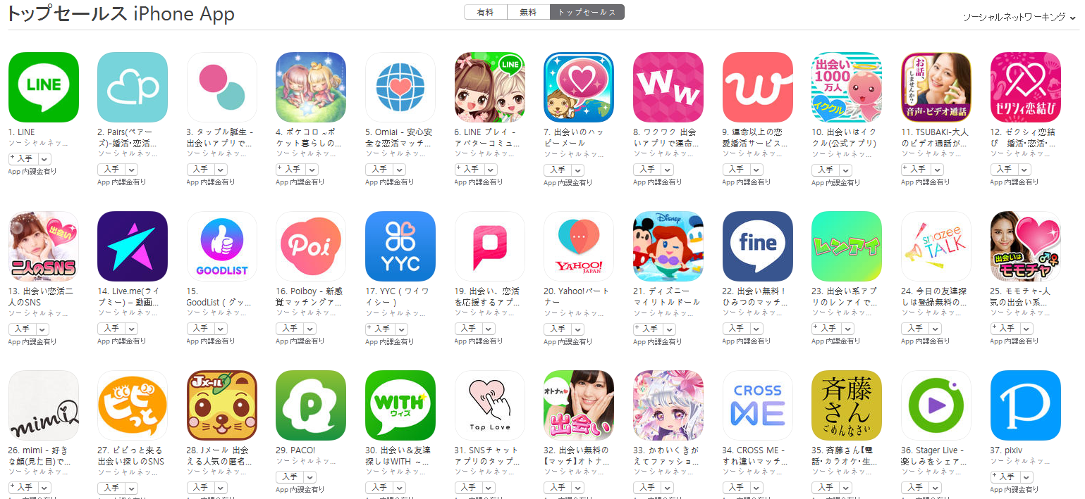 App Store（ソーシャルネットワーキング トップセールスランキング）(8/7)　TSUBAKIが上昇