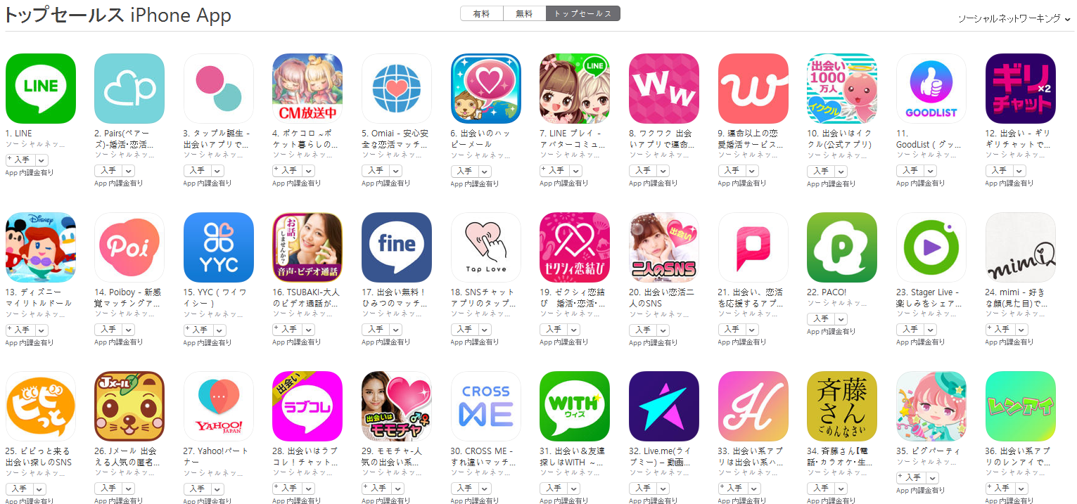 App Store（ソーシャルネットワーキング トップセールスランキング）(8/14)　GoodListが上昇