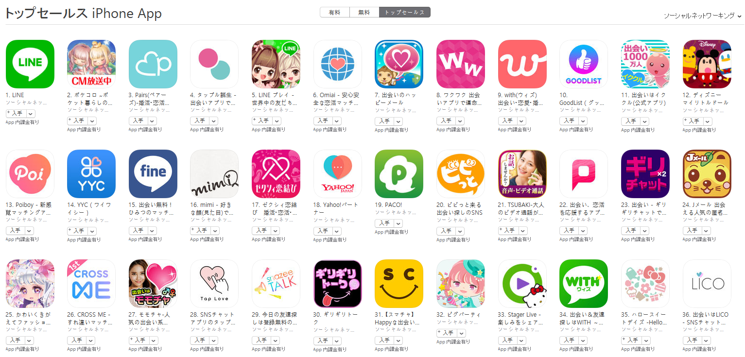 App Store（ソーシャルネットワーキング トップセールスランキング）(8/28)　ポケコロ再び2位に上昇