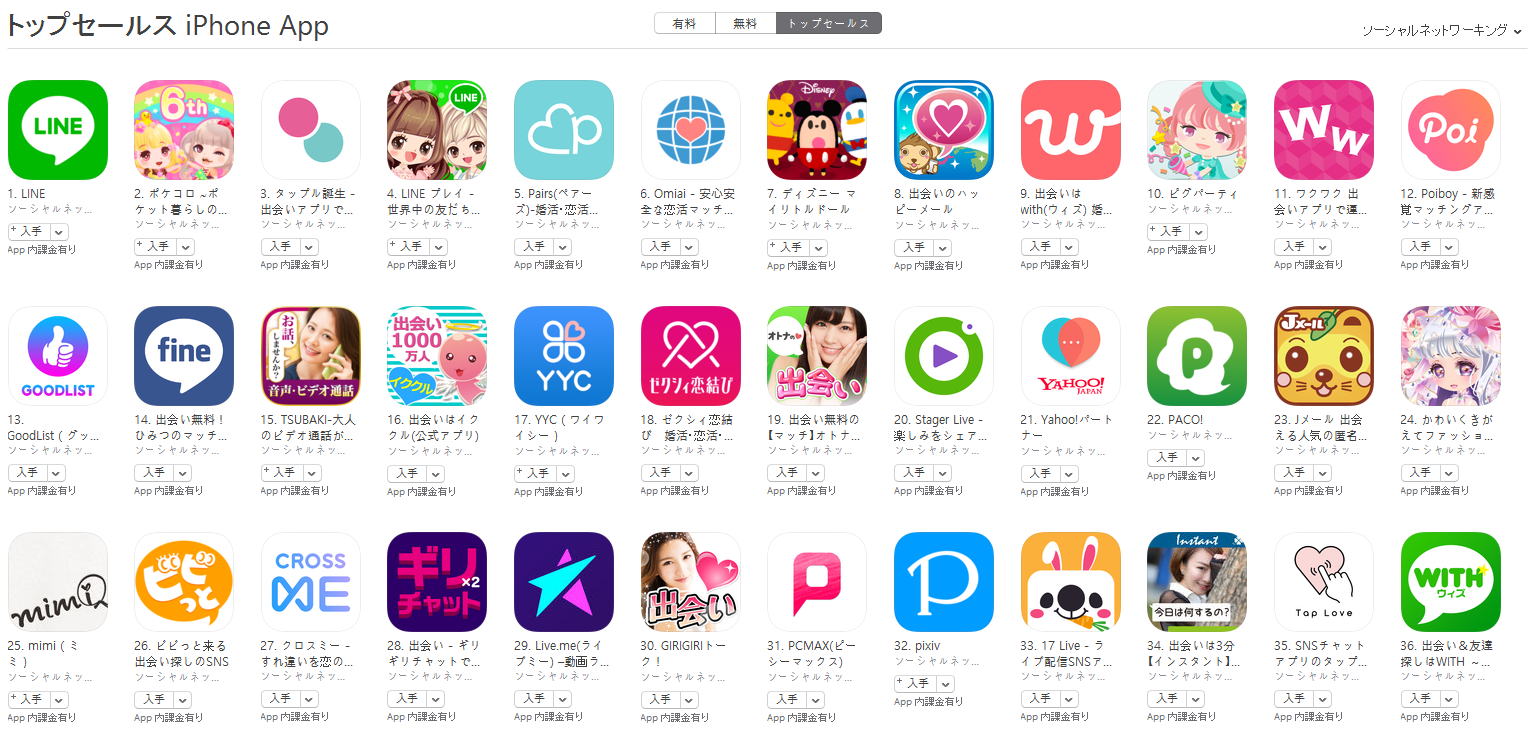 App Store（ソーシャルネットワーキング トップセールスランキング）(10/2)　ピグパーティが10位に再浮上