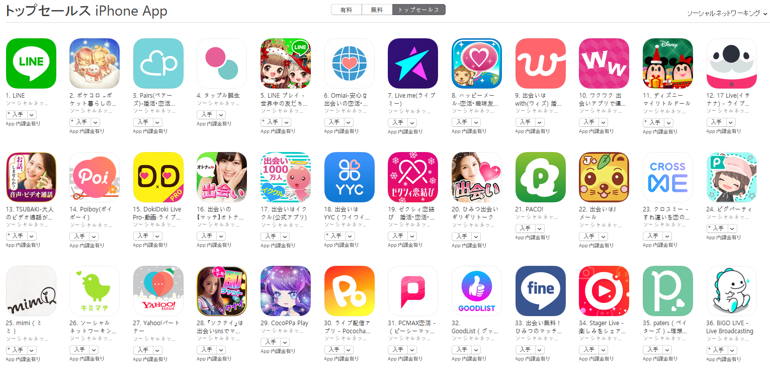 App Store（ソーシャルネットワーキング トップセールスランキング）(12/25)　Live.meが7位に上昇