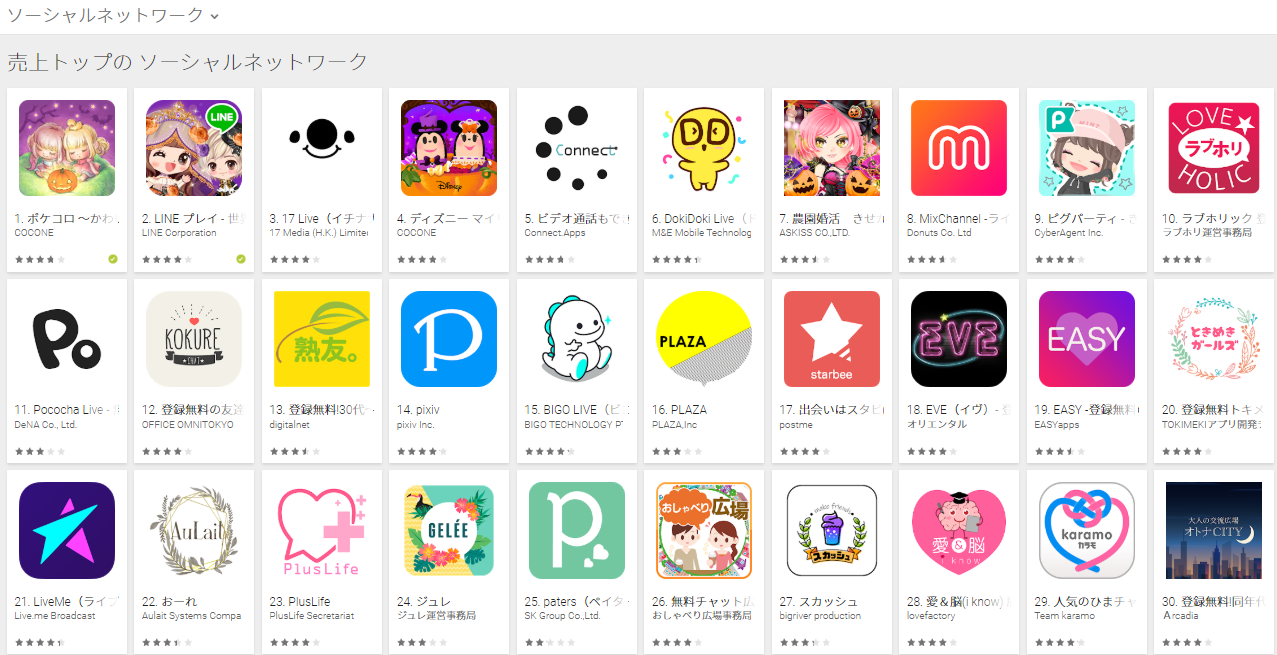 Google Play売上ランキング（ソーシャルネットワークカテゴリー）(10/22)　ラブホリックが10位にランクイン
