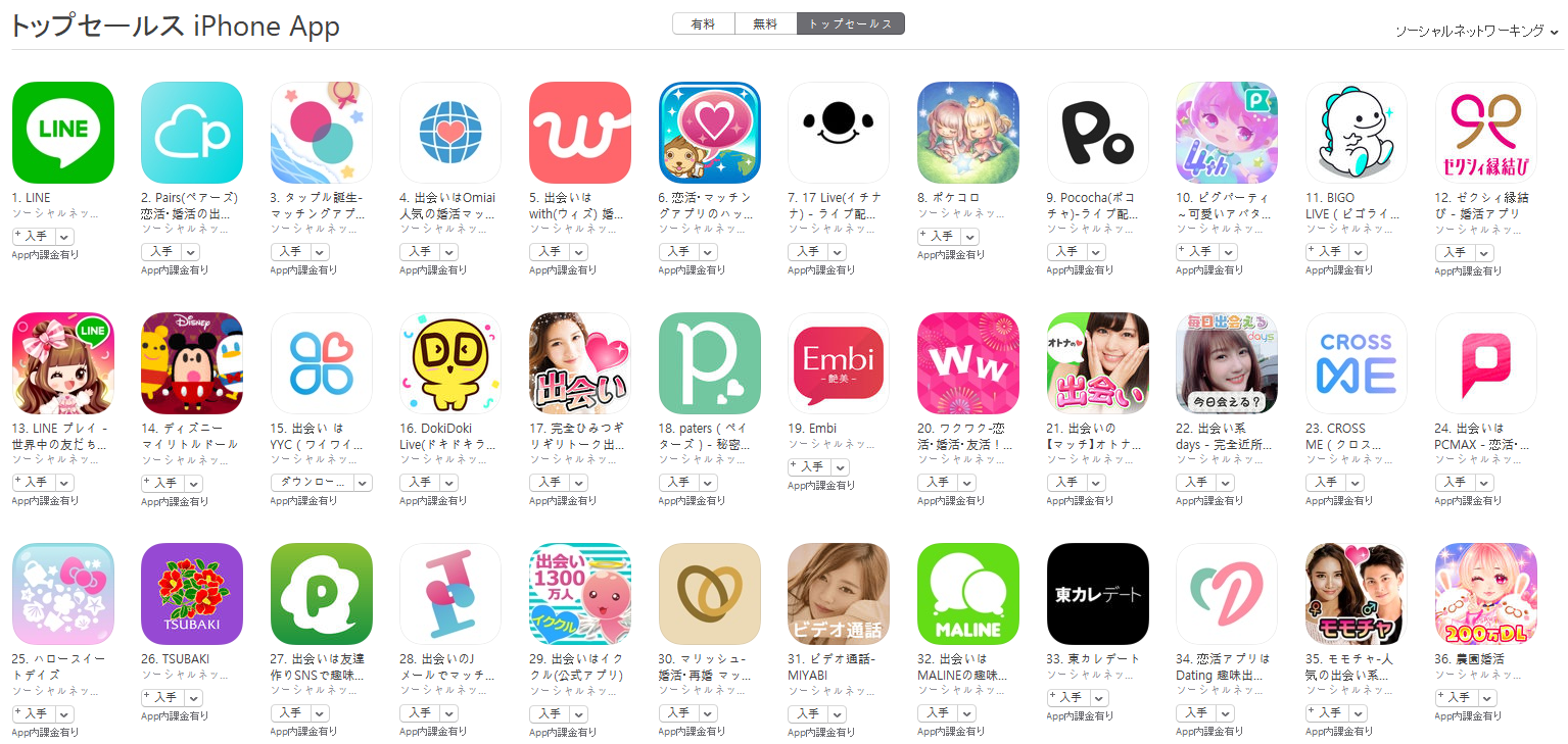 App Store（ソーシャルネットワーキング トップセールスランキング）(8/5)　with(ウィズ)が5位に上昇